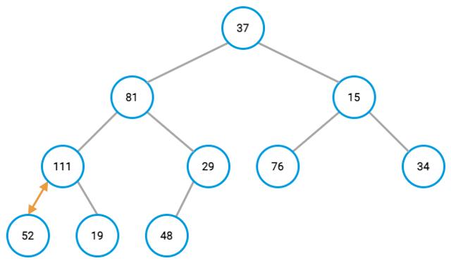 complete-binary-tree-example.png